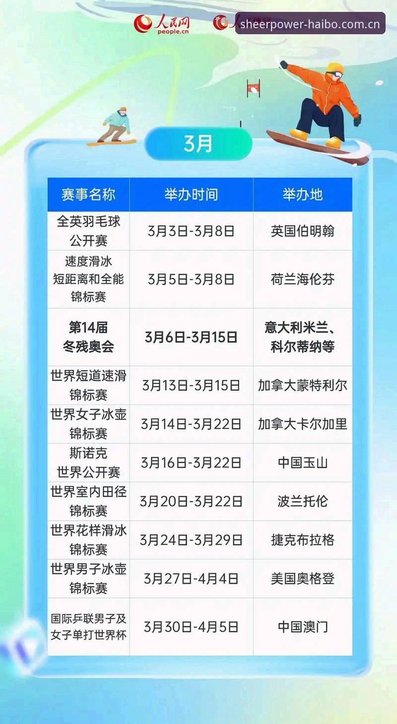海博体育平台新版赛事推送怎么用？主站Haibo Sports赛事推送列表对比指南